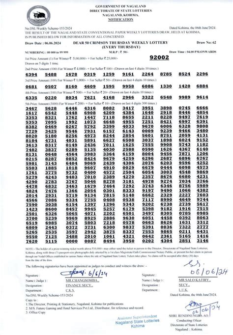Nagaland State Sambad Result 30.06.2024 For 1PM, 6PM, 8PM: .
